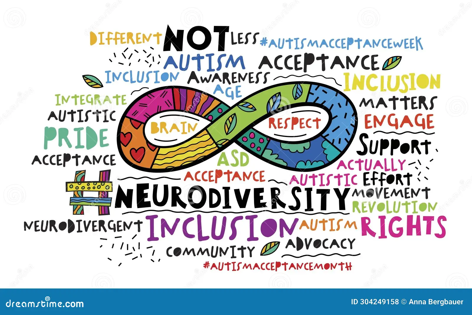 Neurodiverse Font Customizer